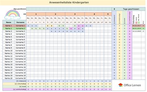 Anwesenheit 